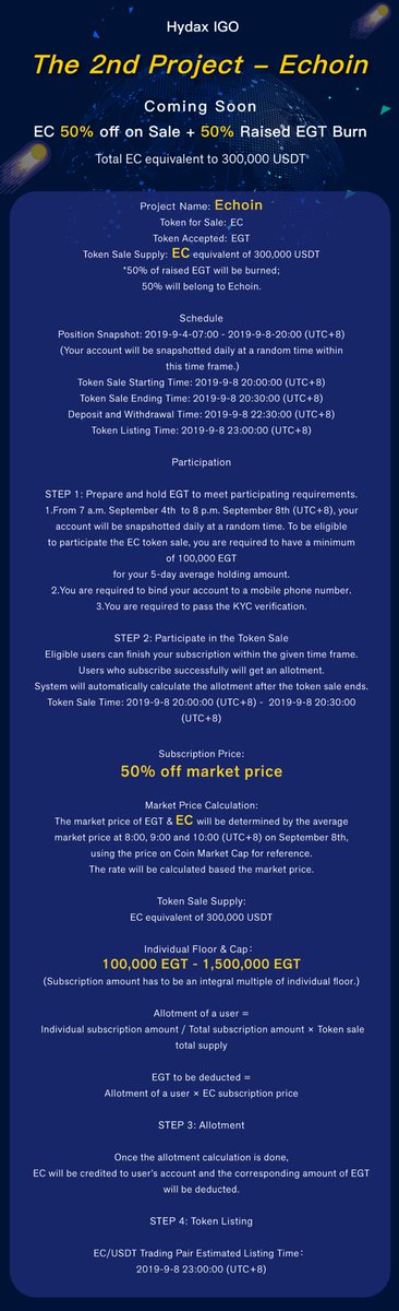 HydaxE's tweet photo. 🎉🎉🎉The 2nd #HydaxIGO project #Echoin is coming soon!! The token sale will start on Sept. 8th. Stay tuned for the great benefits for #Hydax users with $EGT!
For info in detail, please see the graph below:
$LG @Lgame_io @Egretia_io @atlaspio #blockchain #cryptocurrency #crypto https://t.co/VjoV3hSA4P