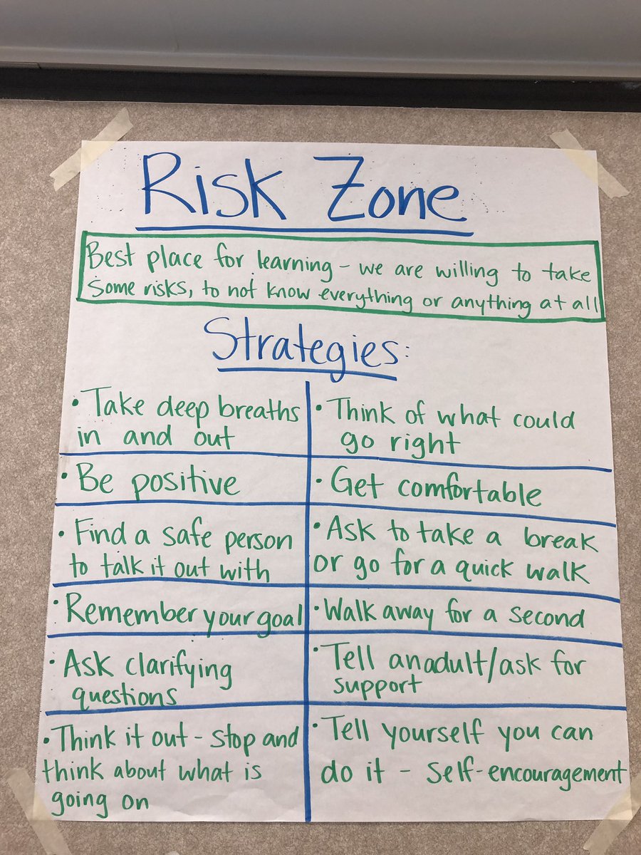 nsweezeyedu's tweet photo. Yesterday we talked about how the brain reacts to stressful situations &amp; we brainstormed strategies we could use when in the Risk and Danger Zones while learning. This lesson was a project from my SNHU course on learning &amp; development this summer! #vted #zonesofsafety #sta5snhu https://t.co/1pjbWLSuz0