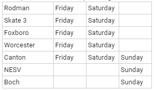 SuperSeries_HKY's tweet photo. Top Tier Apparel will be selling Boston Breakout gear this weekend! Check out the schedule below for the rinks that they will be at. #breakout19 https://t.co/Xwm9HdYUU8