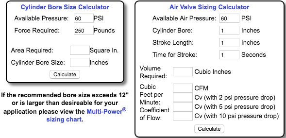 Cylinder Size Chart