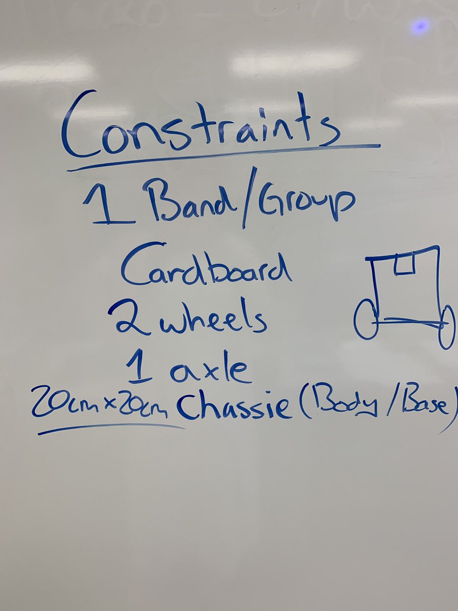 renthestem's tweet photo. Starting off the STEM year right with a Rubber Band Car challenge. Loved to see the collaboration and discussion right away! #GandySTEM https://t.co/PgO97px7Ey