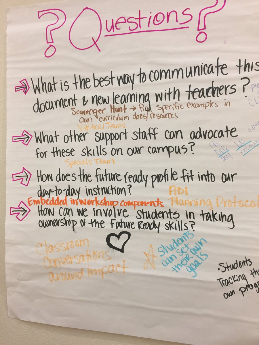 Connecting curriculum and future ready learning! #FriscoIC #FISDLearns #ourFISDstory @ci_elem