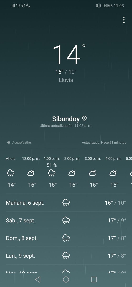 frzjac's tweet image. Ha pesar de este frío en el #Putumayo siempre recibiendo la mejor energía de #HeiselTime de @los40colombia @MCHeisel. Siempre los escucho.