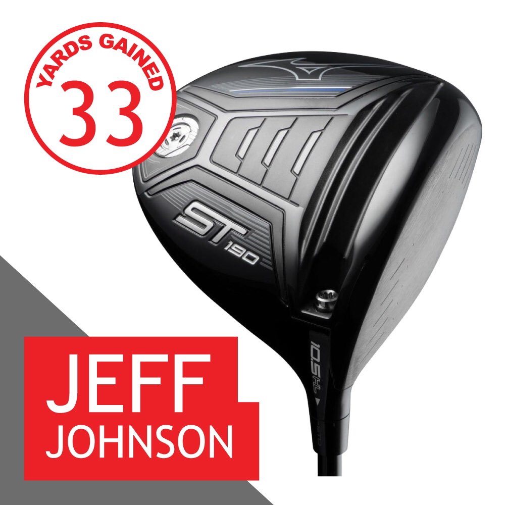 maplehillgolf's tweet photo. #LaunchKitchen #LeaderBoard Contest: #August Winners; Jeremy Johnson (44 yds) and Jeff Johnson (33 yds)!
Monthly contest in our #FittingCenter (Grandville) rewarding customers who gain yards w/ a @TrackManGolf fitting. #leavenoyardbehind
Details: https://t.co/bVztJvzCNd https://t.co/EUi4RViTpB