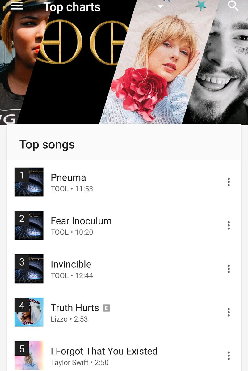 This has overwhelmingly  brought me hope and excitement
#fearinnoculum #tool #toolband