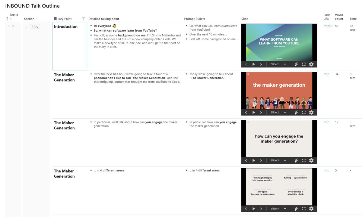 shishirmehrotra's tweet photo. Quick snippet of my slides... and the Coda doc being used to prep it :) https://t.co/5FjsmgGhoF