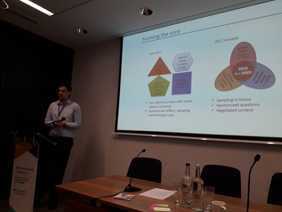 DrSarahMartin's tweet image. Great talk by Ben Cook on the long term survey strategy in Scotland and pooling household surveys #RSSConf2019