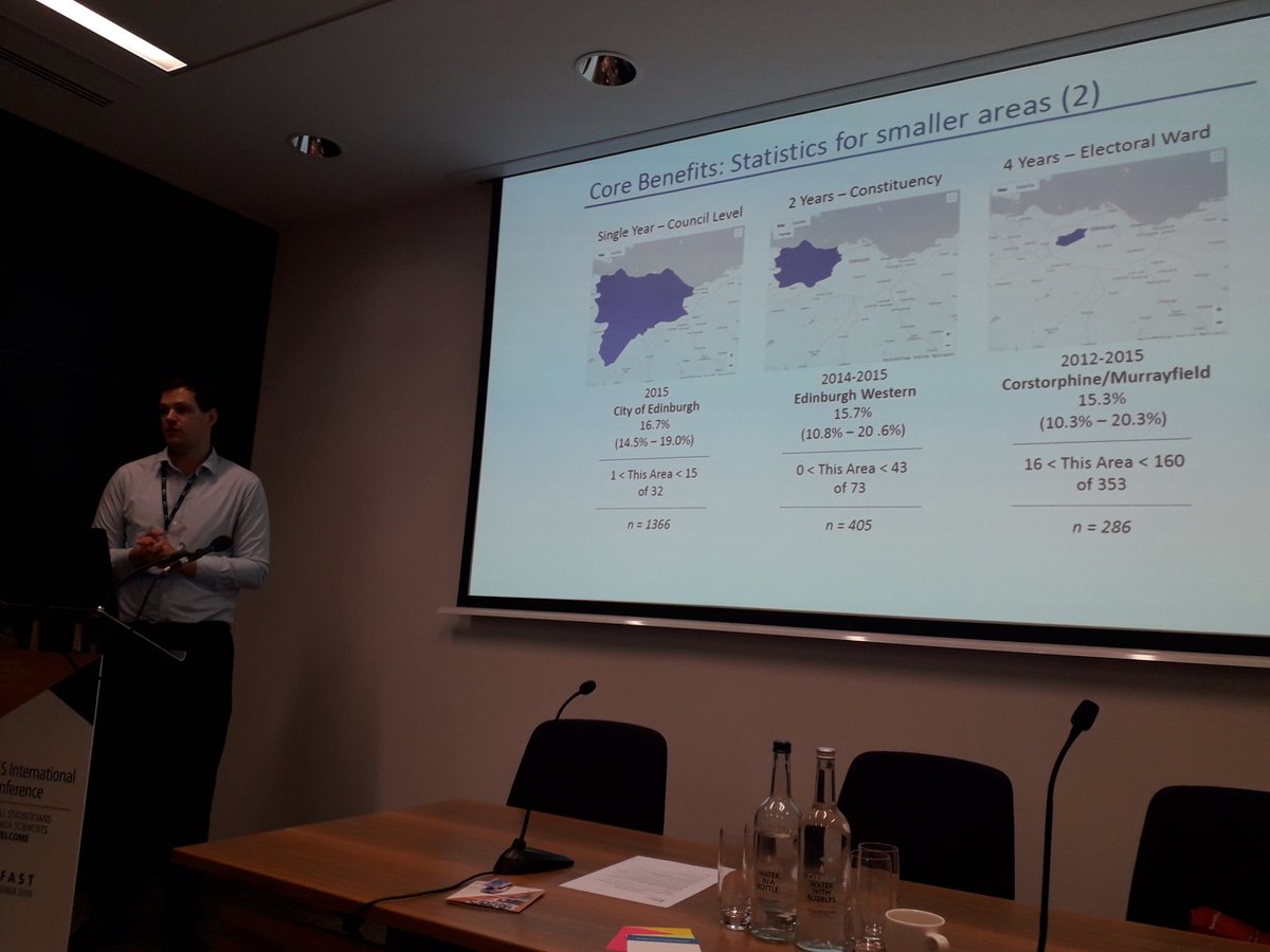 DrSarahMartin's tweet image. Great talk by Ben Cook on the long term survey strategy in Scotland and pooling household surveys #RSSConf2019