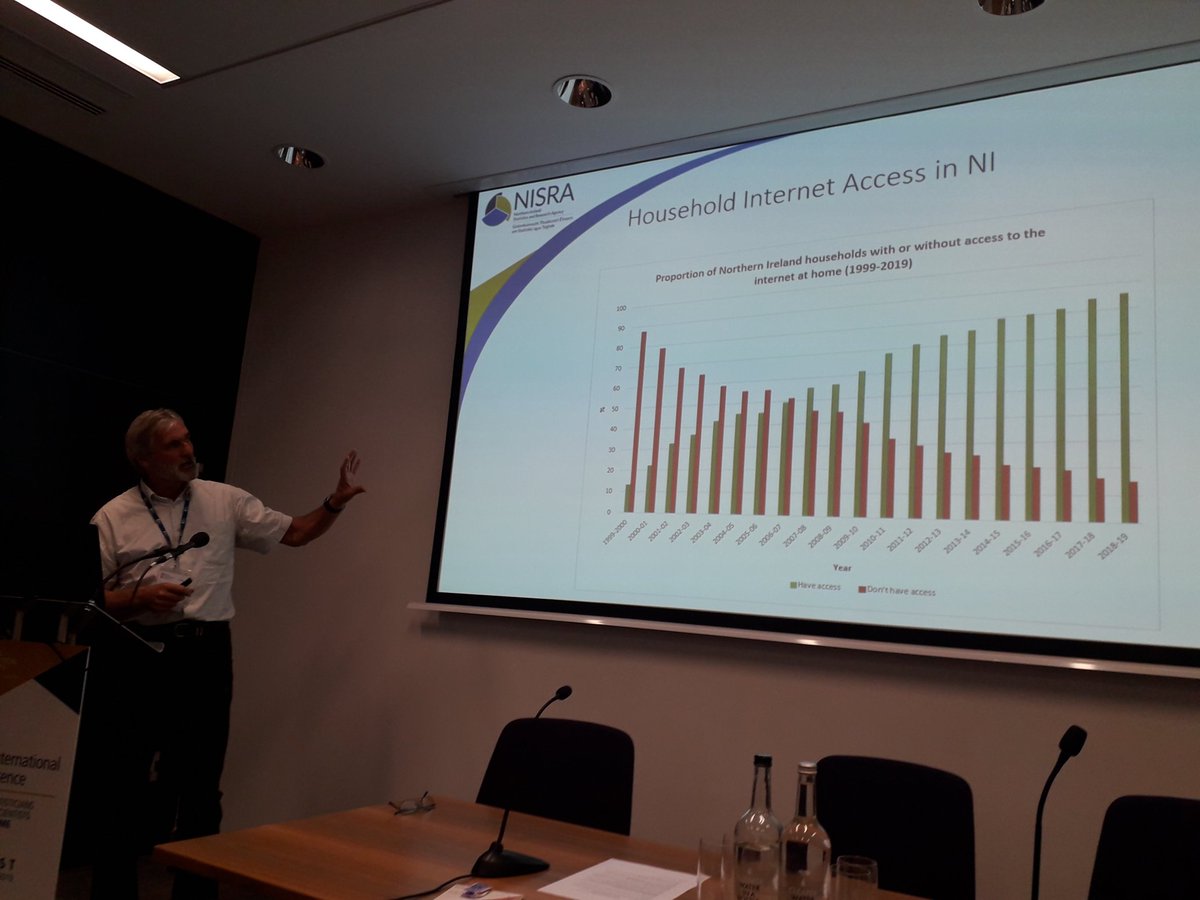 DrSarahMartin's tweet image. Survey collections in Northern Ireland through the decades: great overview by Kevin Sweeney @NISRA #RSSConf2019