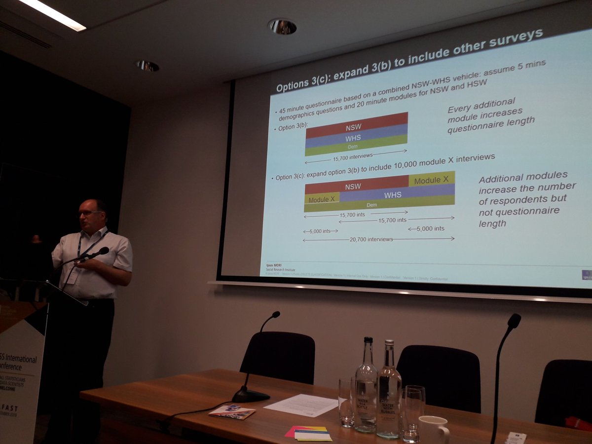 DrSarahMartin's tweet image. Huge ambition paid off in the design of the National Survey for Wales from scratch! Great summary by Chief Researcher Steve Marshall @WelshGovernment at #RSSConf2019