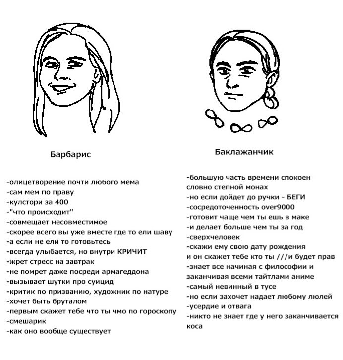 kayathyko's tweet photo. Сделала тегерселф с одногруппников, просто потому что могу😁 https://t.co/cxk6Ts1EF4