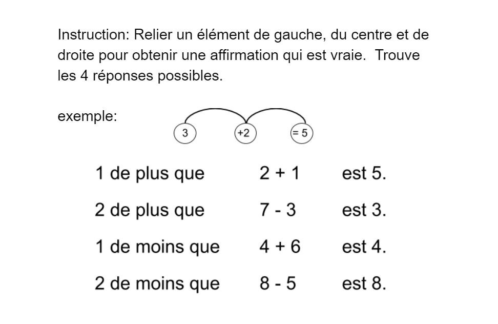 rmichaud_ab's tweet photo. Voici un exemple d'exercices qui peut aider les tout-petits en #immersion à pratiquer autant le français que les concepts de maths.  À considérer comme routine, peut-être?
#MathinFrench
@caroroux4 @Paola__edu @madame_jasmine @CBELanguages @LLDoell @RaynaBergerman https://t.co/sow69jOrfY