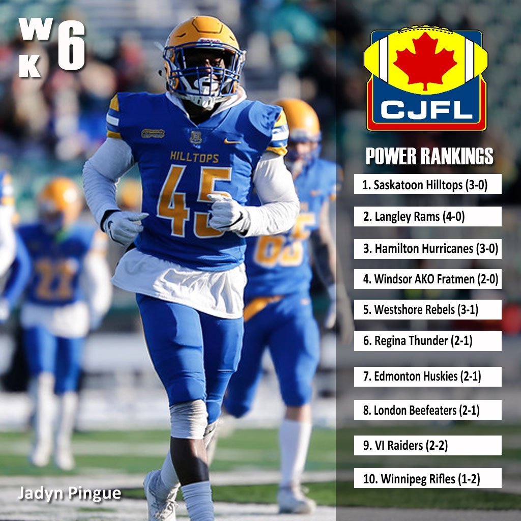 The #CJFL Top 10 Power Rankings are out!  Check the list here as the <a href="/SaskHilltops/">Saskatoon Hilltops</a> stay at #1