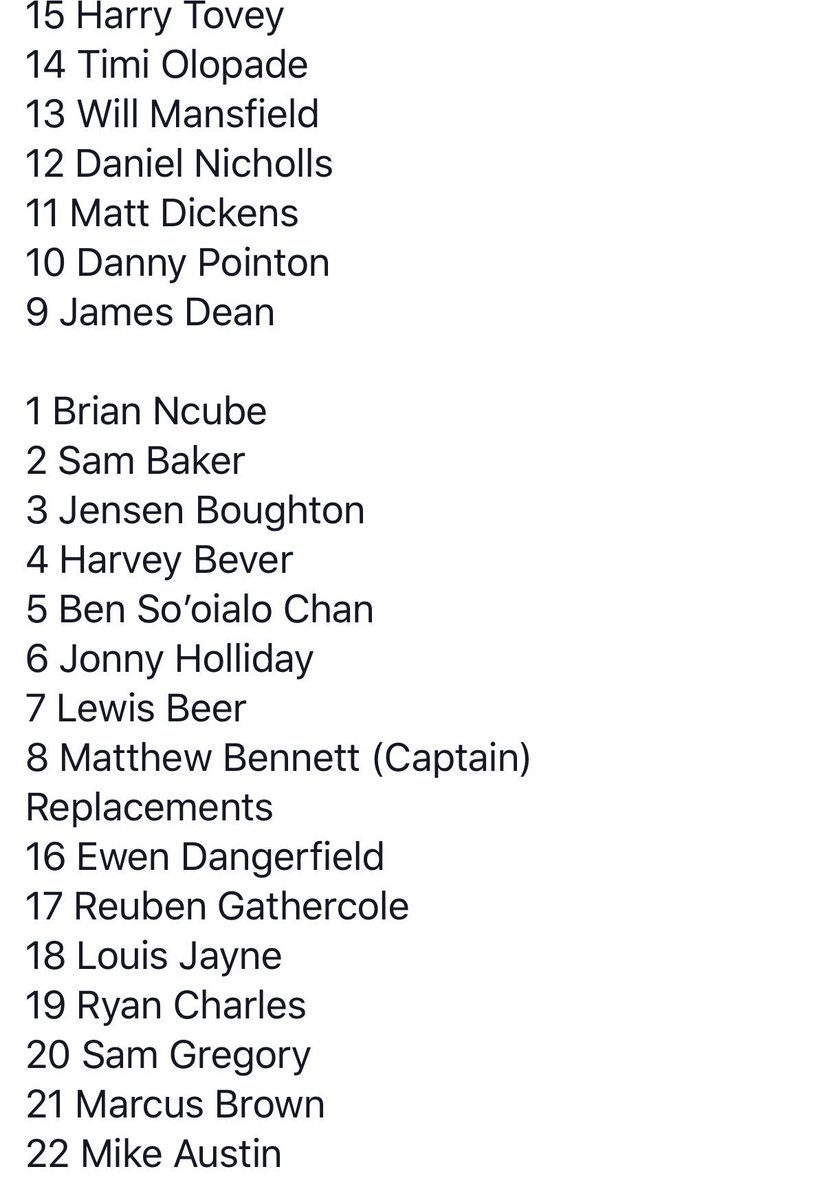 cinderfordrfc's tweet photo. Hereβs the Cinderford United side to play @esherrugby cardinals away in the Zoo sports league .. go well young men #cindydogs #prideoftheforest https://t.co/vdVOrpsIVu