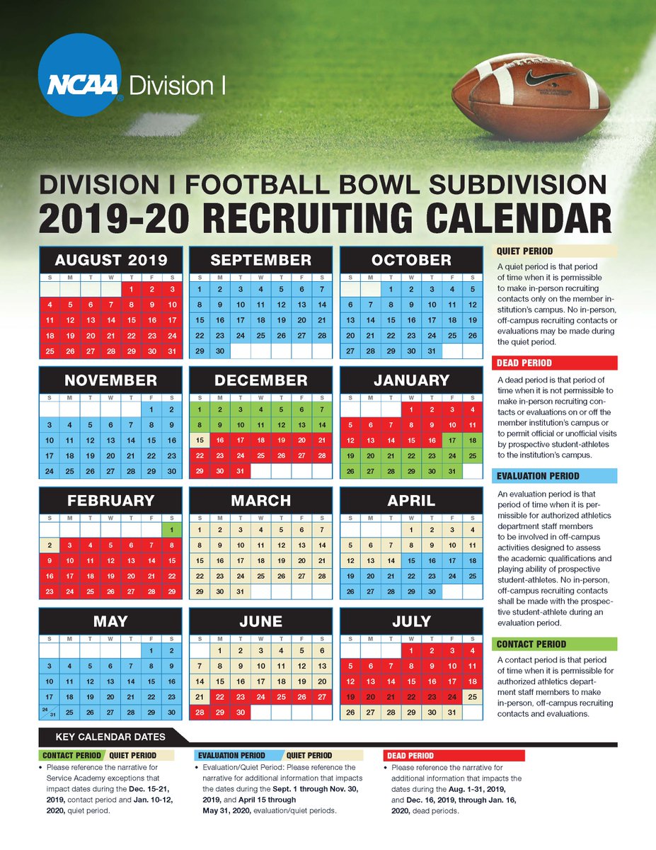 Football: Fall Evaluation Period