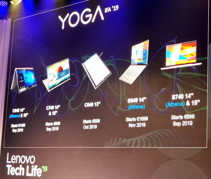 Lenovo Yoga C940 