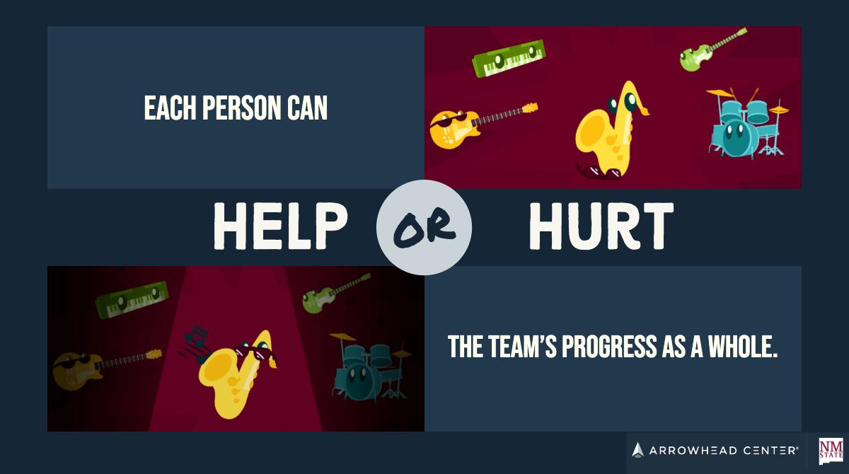 ATI_Arrowhead's tweet photo. Each person can help or hurt the teams progress as a whole. 
~Innoventure Jr.

#ArrowheadCenter #InnoventureJr #ThoughtfulThursday #Entrepreneurs #BusinessTeams #Help #Communication #TeamProgress https://t.co/EXgSV6466s