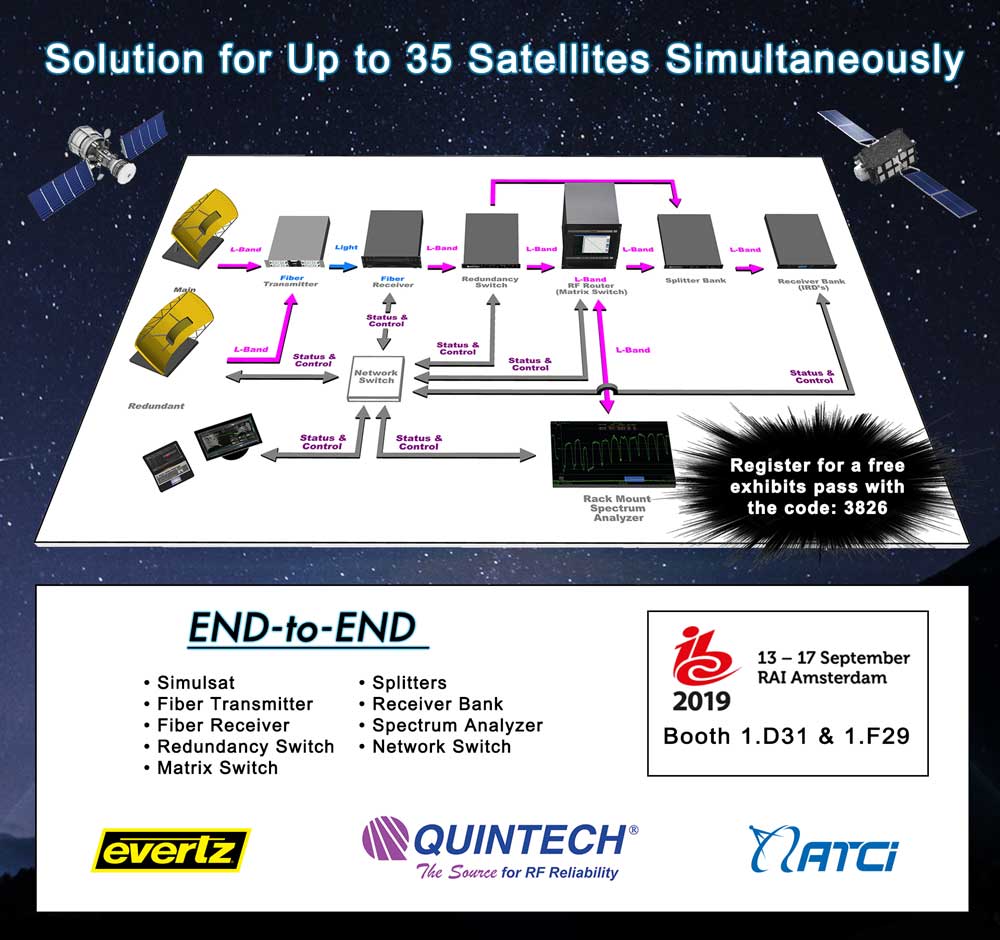 Quintech Electronics (@quintech_rf) on Twitter photo 