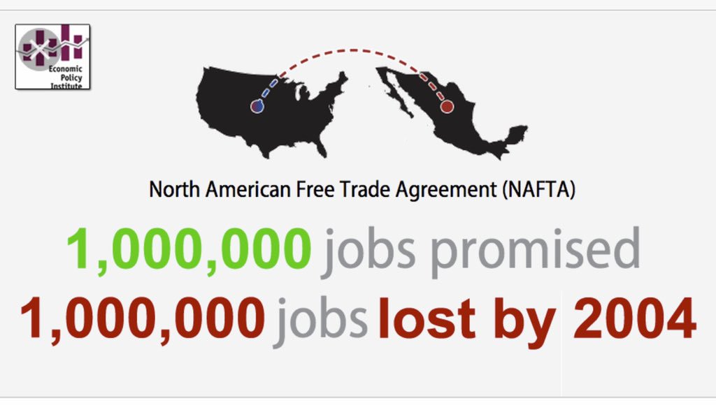 bobby990r_1's tweet photo. @WalshFreedom This was the BIGGEST LIE & it DEVASTATED #USA JOBS &, in turn, FAMILIES!! @realDonaldTrump was the ONLY ONE TO REVERSE THESE AWFUL, DESTRUCTIVE TRADE POLICIES!! #WeKnowTRUTH https://t.co/hY7kCIp4ot
