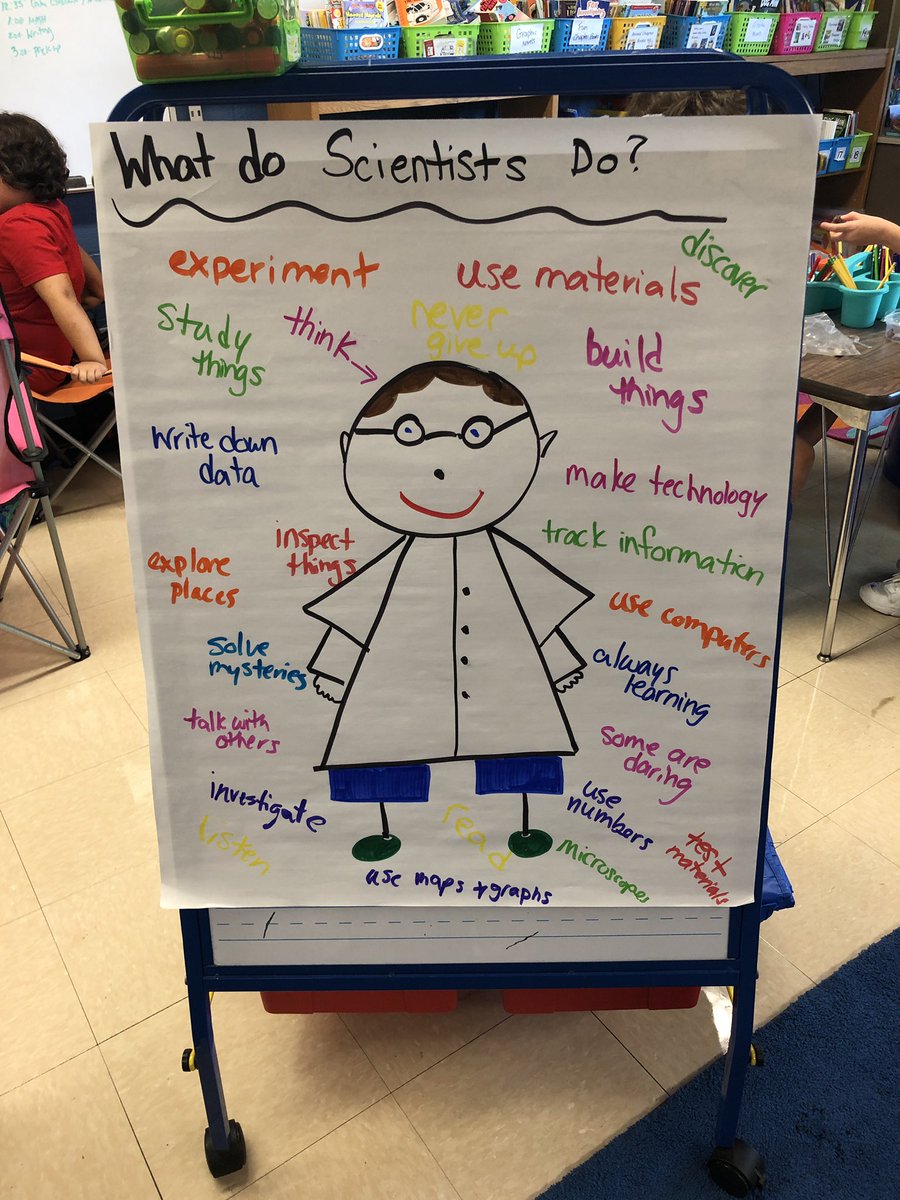 Exploring different rocks! Where do they come from? What happens when you rub them together? Scientists at work! #scientist #rocksrule <a href="/SherwoodPandas/">Sherwood School</a> #112Leads