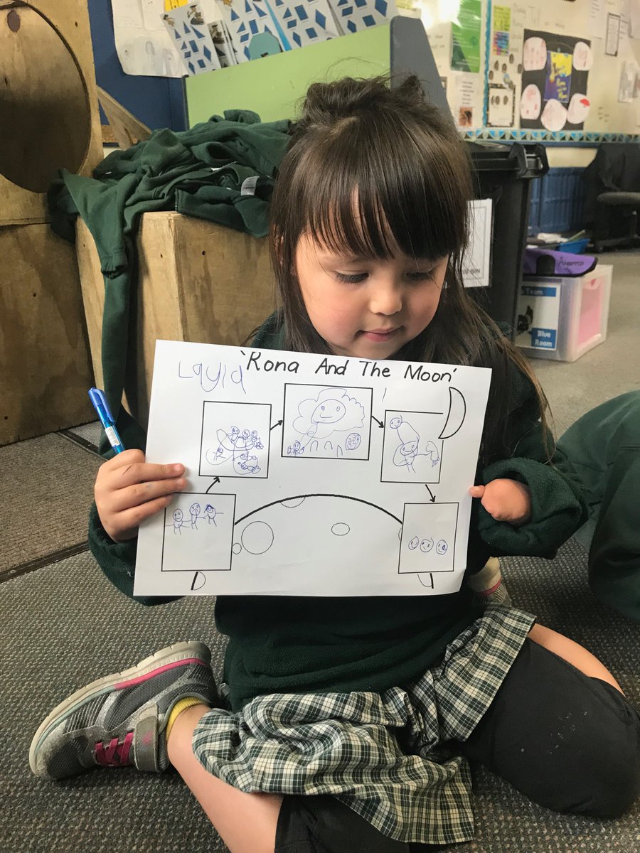Great to see the traverse being used in learning spaces to support our storytelling focus.  So much talk, engaging and extending all while being inclusive and supportive #oracynz #burnsideprimaryschool <a href="/nicrick/">Nic Rickard</a> <a href="/Hood_Nina/">Nina Hood</a> <a href="/educationhubnz/">The Education Hub</a>