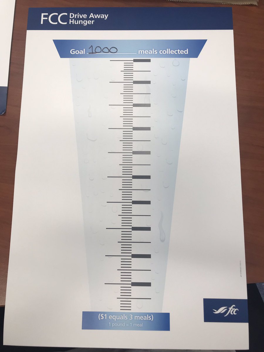 FCC Drive Away Hunger Campaign Goal is to raise 1000 meals for the food bank. $1 = 3 meals 1 pound = 1 meal! We are challenging business in Dauphin to participate, whoever provides the most meals gets Coffee and Donuts on us! Deadline to enter is September 9! #FCCDriveAwayHunger