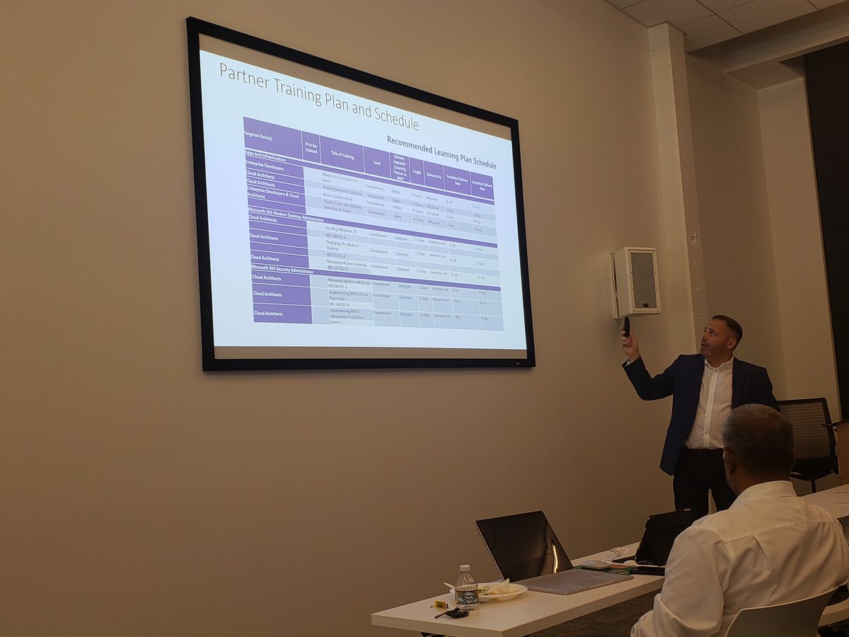 Great insights on growing your business <a href="/IAMCPSoCal/">IAMCP SoCal</a>!  Know your business insights and market your business consistently