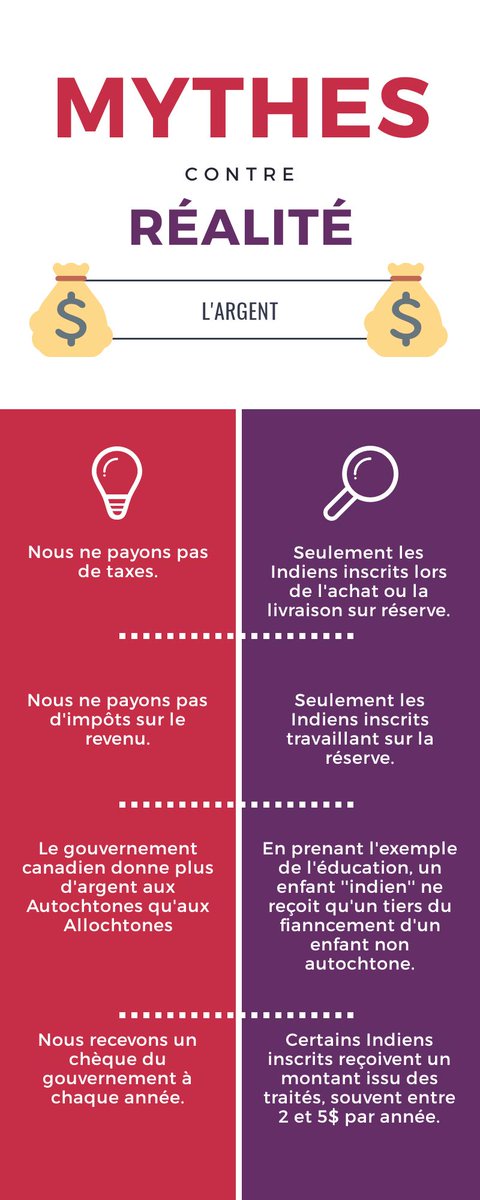 Amicale autochtone tweet media