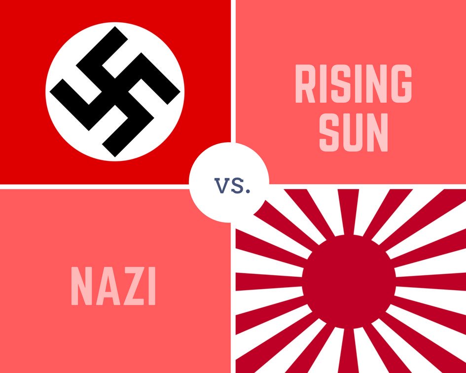 Rising Sun Flag - Wikipedia