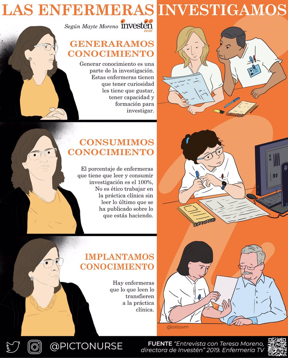 👉🏼 LAS ENFERMERAS INVESTIGAMOS 

🙋🏻‍♂️ <a href="/maytemoren/">Cuicienciadora</a> de <a href="/Investenisciii/">Investén-isciii</a>  os recuerda que para mejorar los cuidados:
✅Generamos conocimiento
✅Consumimos conocimiento
✅Implantamos conocimiento

“El termómetro de lo que se publica indica que la investigación #enfermera es de calidad”