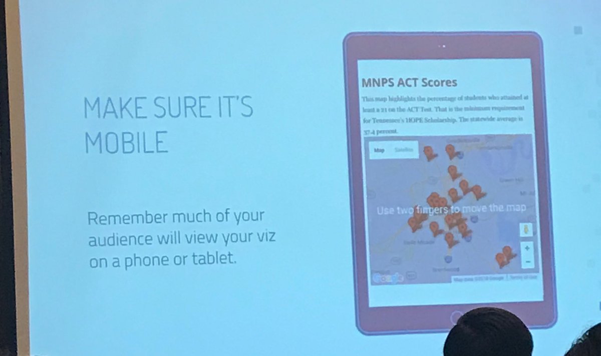 frankwords's tweet image. Bravo! In session on data visualization, a call-out to remember: If it doesn’t work on mobile, it doesn’t work! #datavizualization #EIJ19