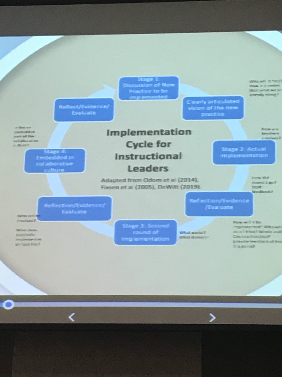 mike_gw's tweet photo. Unique insights into Instructional Leadership from @PeterMDeWitt #NeMTSS19 https://t.co/tOvODAuIp7