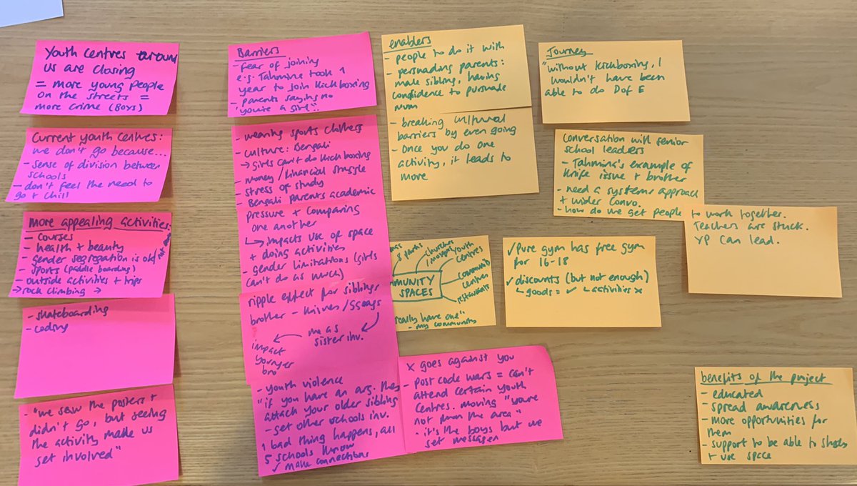 IsabelKAYoung's tweet photo. Recreating that #michaelyoung vibe today @the_young_fdn. These inspiring @CreditSuisse #amplifyyouth alumni got bid writing for the @coopuk #IWILL fund. #youthadvocacy for #community spaces. #systemsthinking for youth centres in #towerhamlets. These young women blow. My. Mind! https://t.co/Dl5HaT0jpV
