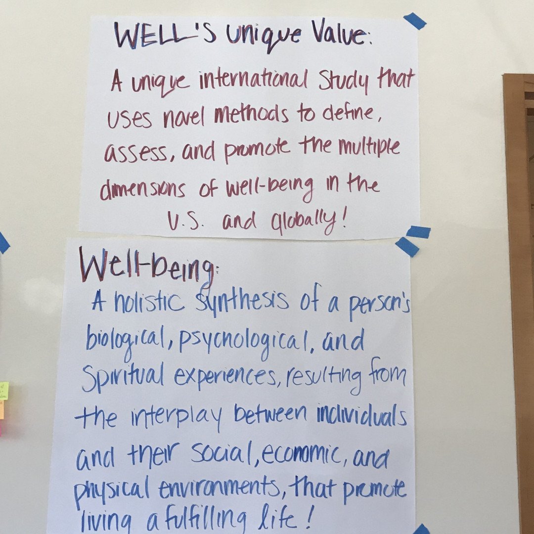 Well_For_Life's tweet image. Check out WELL's Unique Value and our definition of well-being (as seen posted in our office!)✨ Fill out our survey today and continue to live #WELLForLife !

#wellbeing #health #stanford #values