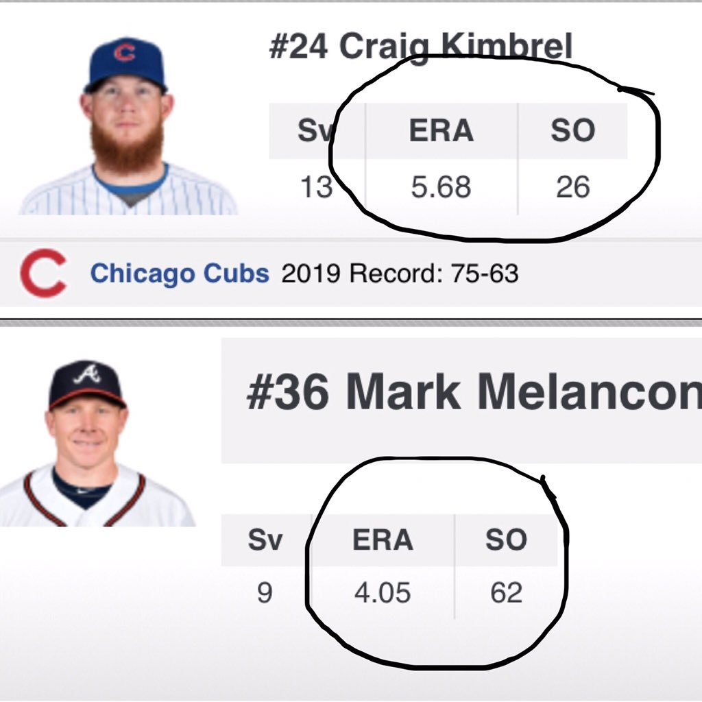 Jay_Are_Lee's tweet photo. Just gonna leave this here... #shoulda #signkimbrel #chopon https://t.co/BJjGr5A57Y