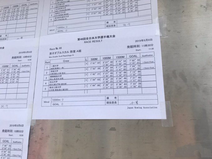 茨城大学 漕艇部 ボート部 さん の最近のツイート 10 Whotwi グラフィカルtwitter分析 茨城大学 漕艇部 ボート部 さん の最近のツイート 10 Whotwi グラフィカルtwitter分析