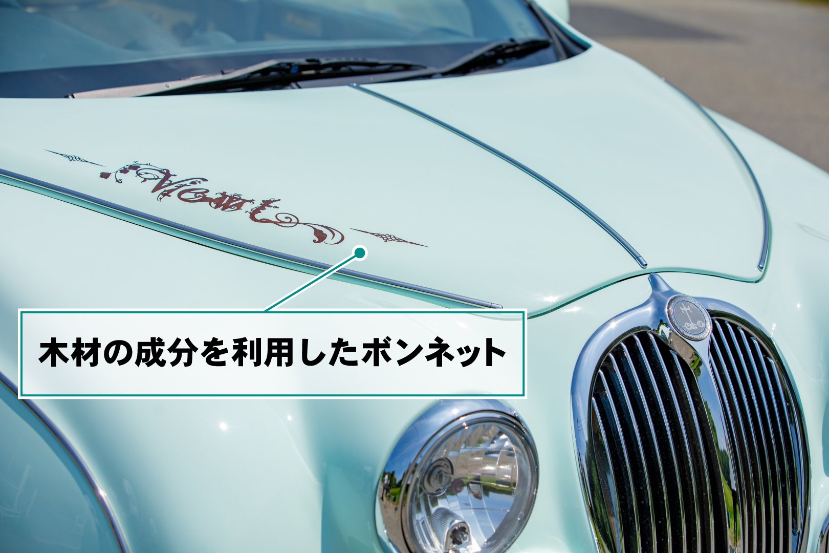 産業技術総合研究所 産総研 こちらの車のボンネット 木材の成分を利用して作られています 熱いエンジンを覆うボンネットに木を使うなんて意外 大丈夫 T Co Wqtcps4vpr Twitter