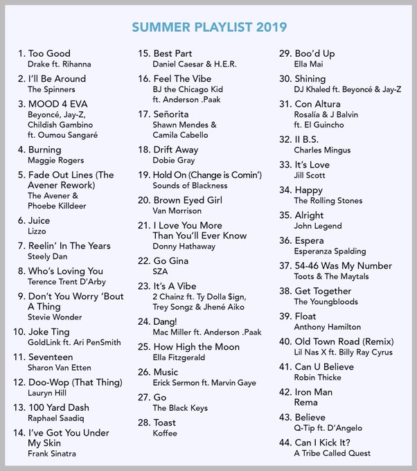 Eric Alper Pa Twitter After Barack Obama Posted His Annual Summer Playlist Last Week All 44 Songs Surged In Sales While Nearly Every Song Gained In Streams T Co Jau9mr0jur