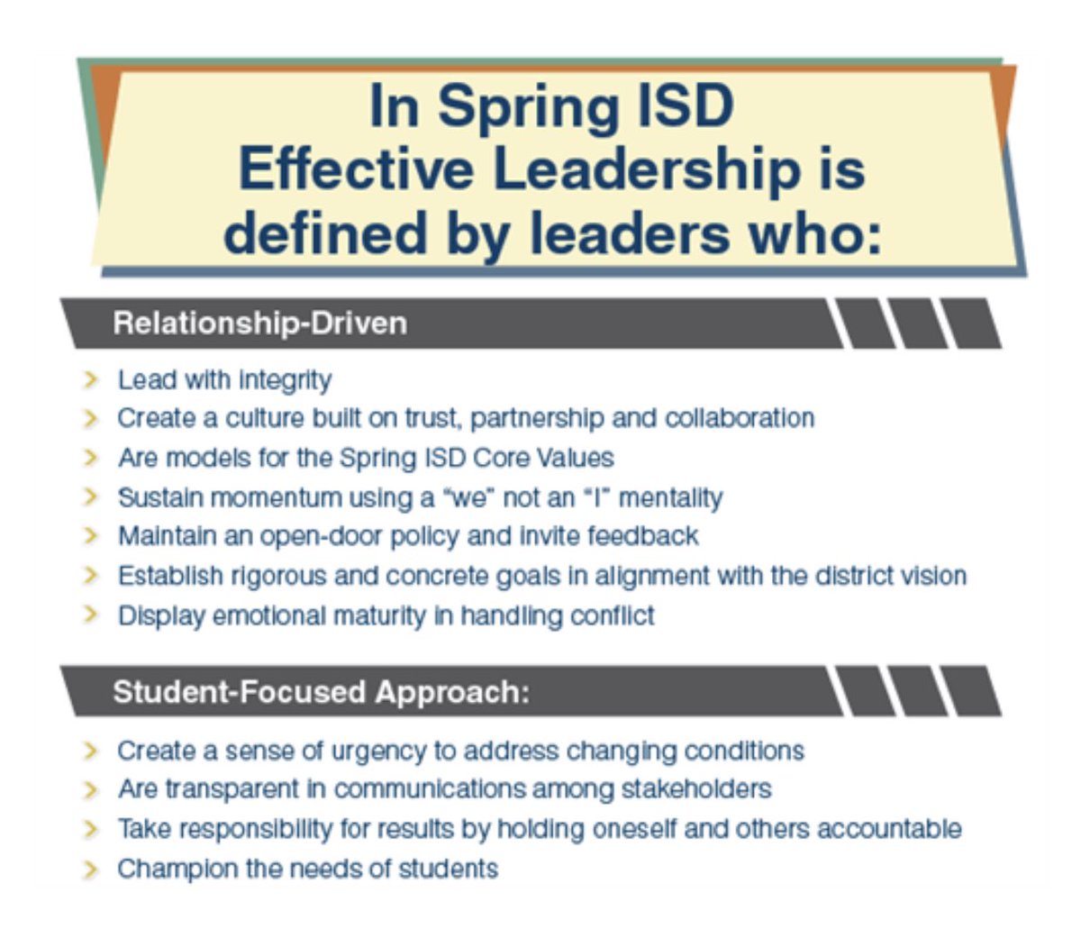 I am so excited to say LeadSpring is BACK! If you are interested in a rigorous leadership experience, with a Cohort model, within the district please visit springisd.org/leadspring for details on how to apply. The deadline is 9/26! #SOAR into leadership!