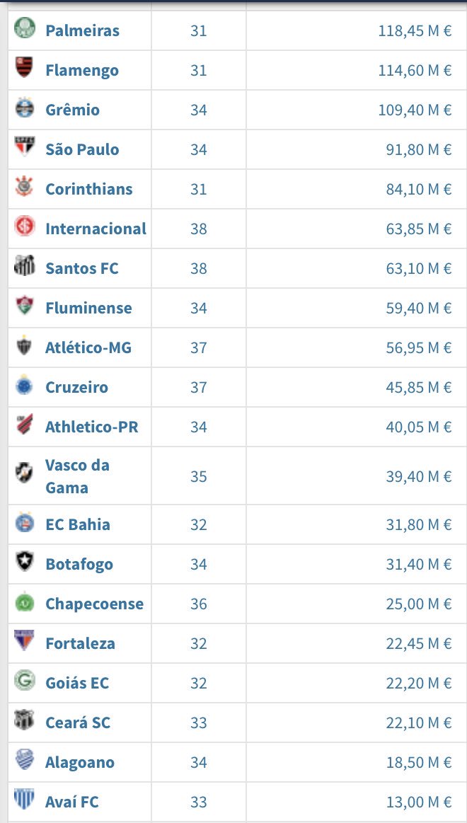 Mauro Cezar tweet media