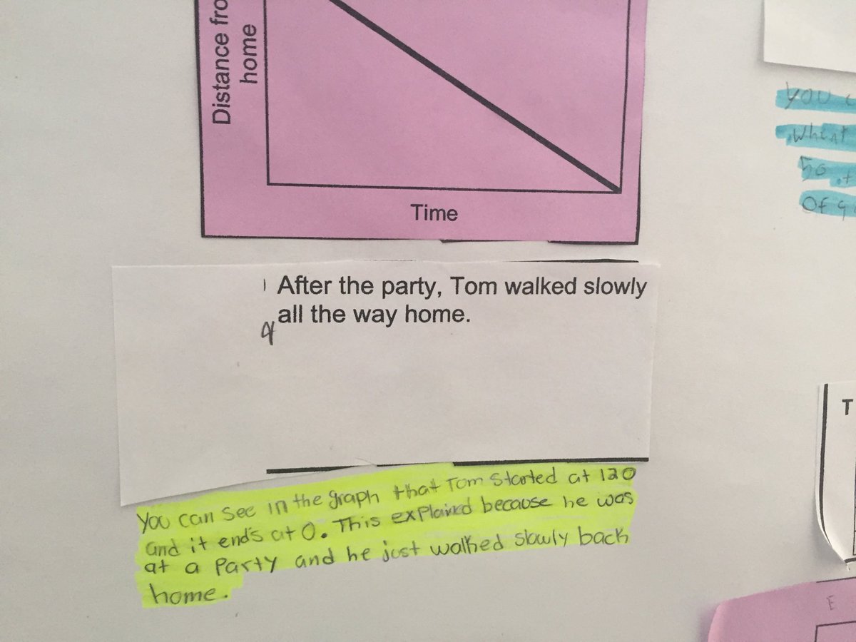 SFUSDMath's tweet image. A shout out to Mr. Jorge’s Math 8 and Mr. Carter’s Math 7 for sharing your learning with out-of-state visitors today. Get in close and read the time v distance explanations from math 8! Denman Pride on the South Side! @DenmanPrincipal @SFUnified