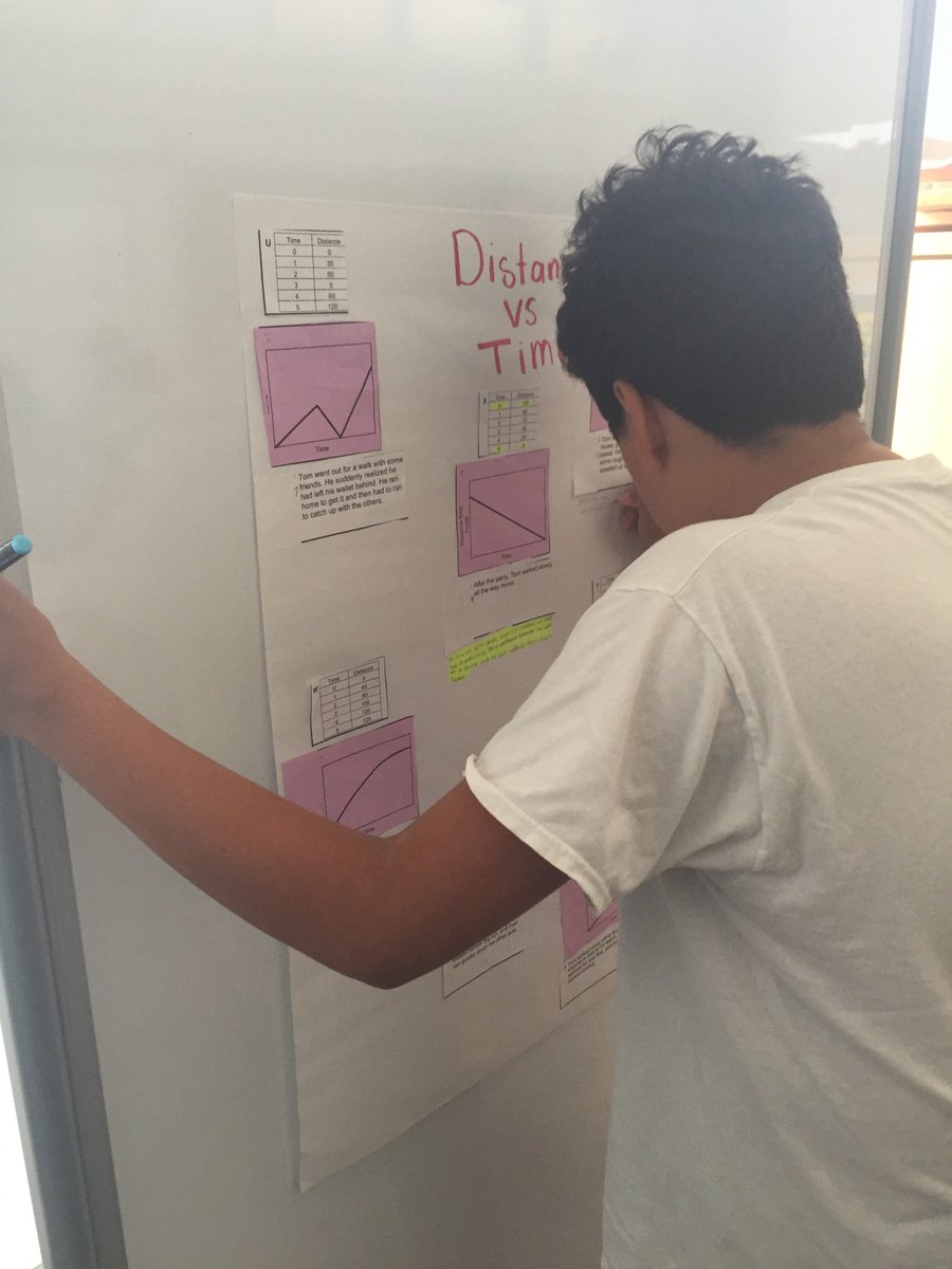 SFUSDMath's tweet image. A shout out to Mr. Jorge’s Math 8 and Mr. Carter’s Math 7 for sharing your learning with out-of-state visitors today. Get in close and read the time v distance explanations from math 8! Denman Pride on the South Side! @DenmanPrincipal @SFUnified