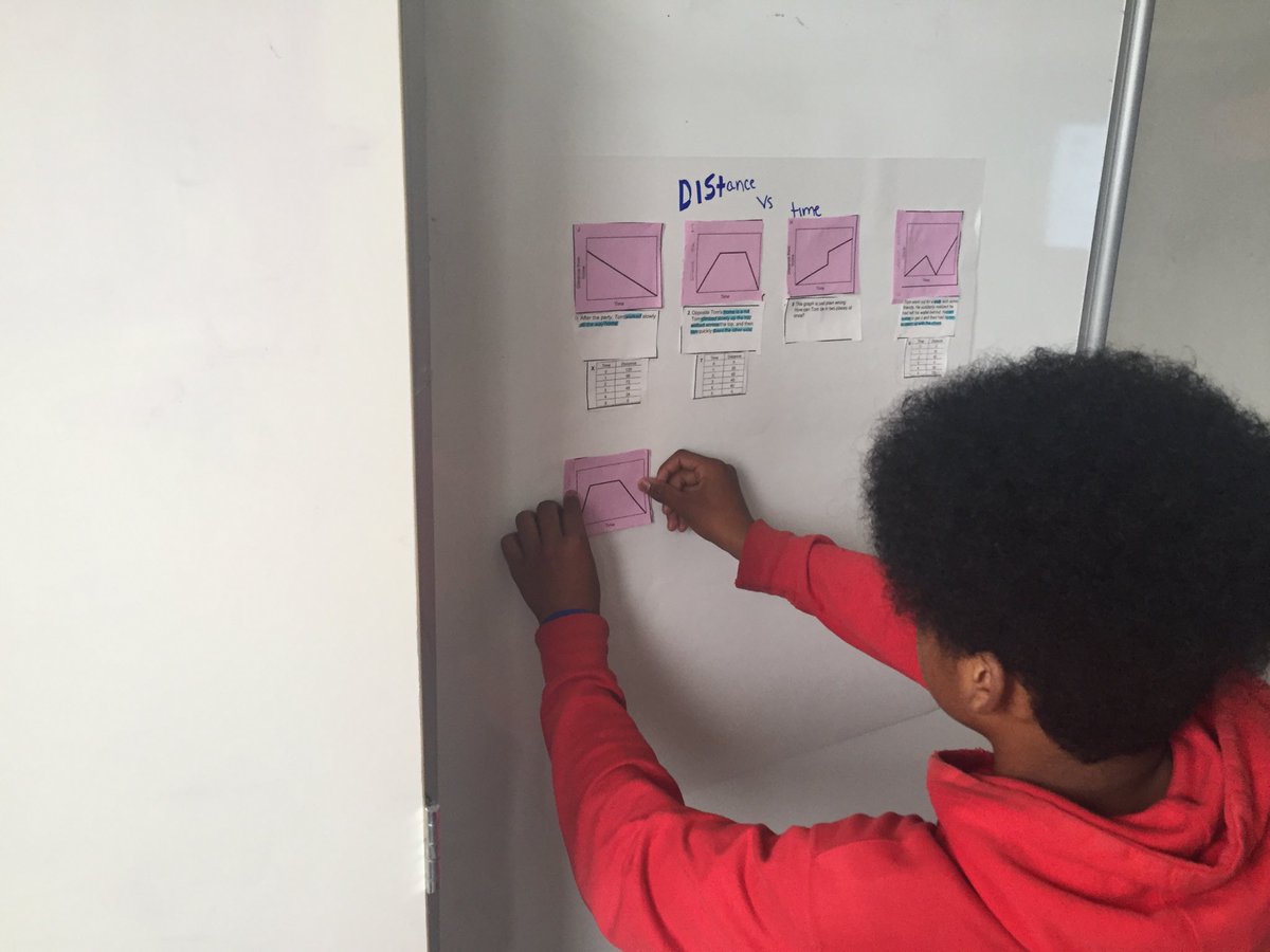 SFUSDMath's tweet image. A shout out to Mr. Jorge’s Math 8 and Mr. Carter’s Math 7 for sharing your learning with out-of-state visitors today. Get in close and read the time v distance explanations from math 8! Denman Pride on the South Side! @DenmanPrincipal @SFUnified