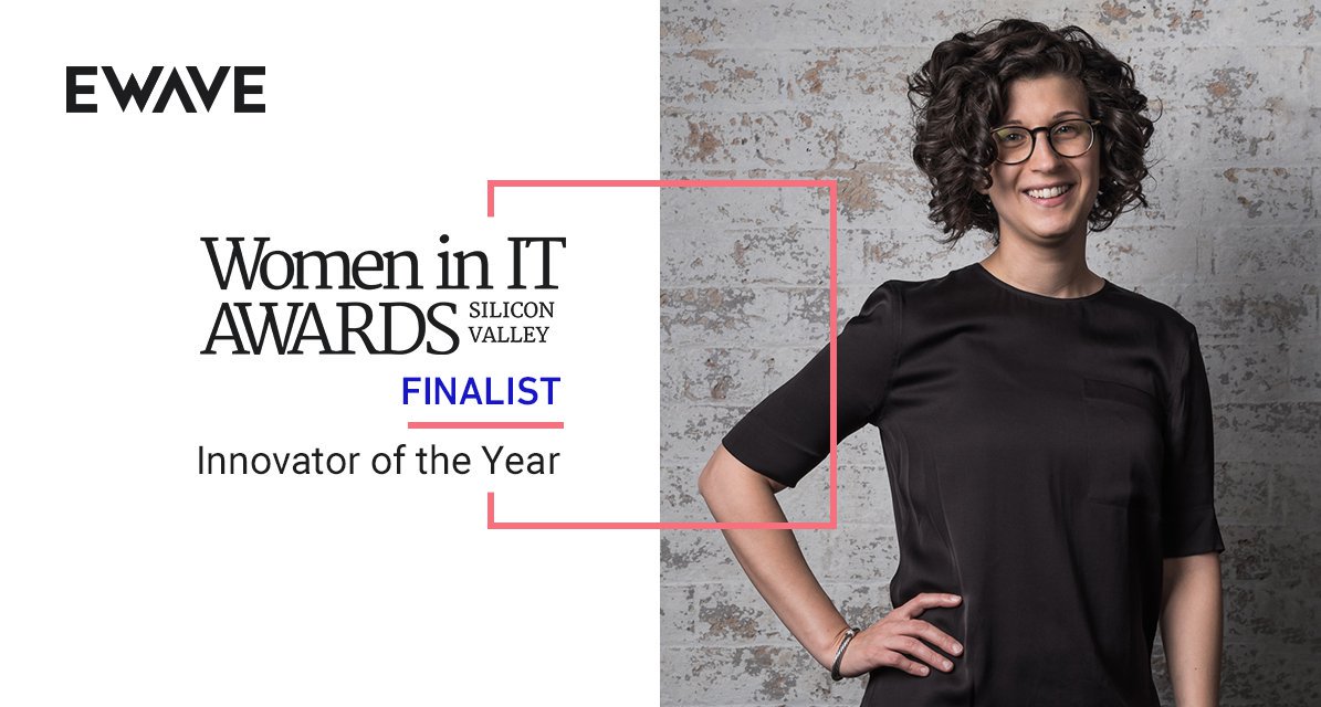 Made By eWave tweet media