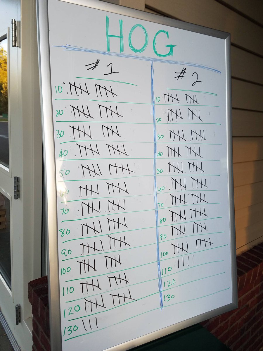OaksBethesda's tweet photo. Enjoying this beautiful evening, playing HOG. At one point, the dice started to blow away and we had to chase them down. Good times! @TrilogyLiving #TrilogyLiving #simplesummerpleasures @rhondasimmons https://t.co/c16VkLqFcC