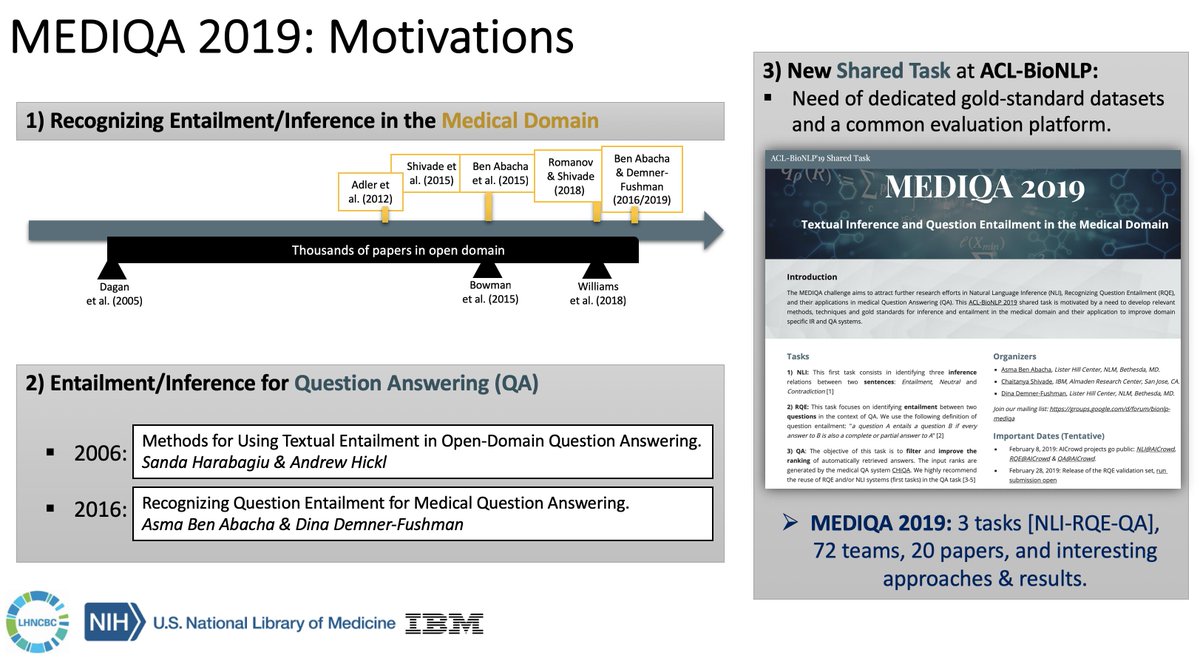 AsmaBenAbacha's tweet image. The insights from the ACL-BioNLP shared task on textual inference, question entailment and medical question answering are presented in our MEDIQA&apos;19 overview paper now available @ aclweb.org/anthology/W19-… (github.com/abachaa/MEDIQA…) #li @NLM_LHC @nlm_news #BioNLP #NLProc #ACL2019nlp