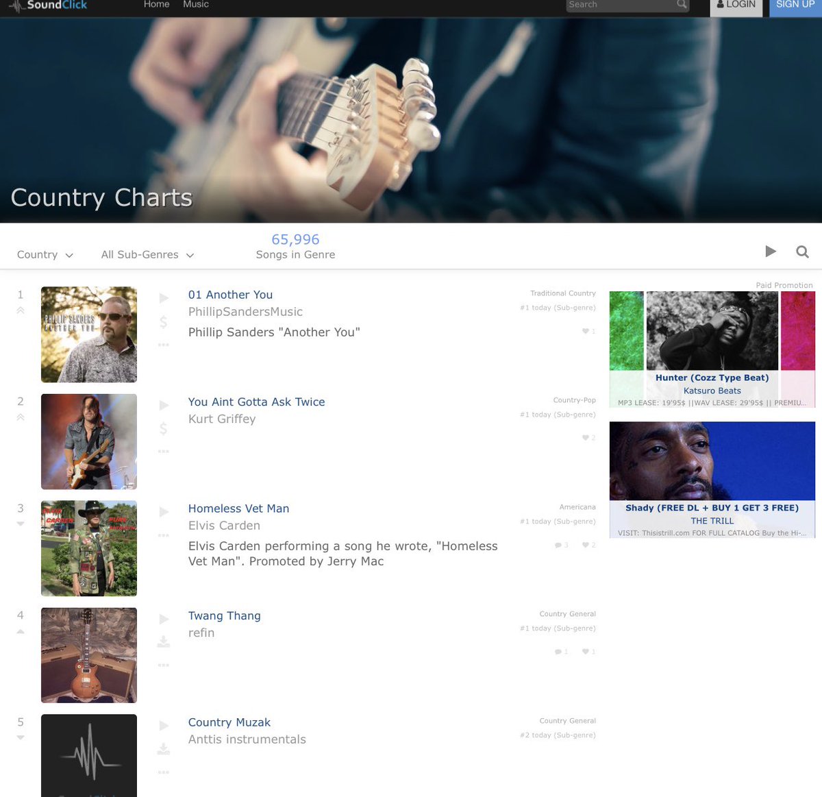 Soundclick Country Charts