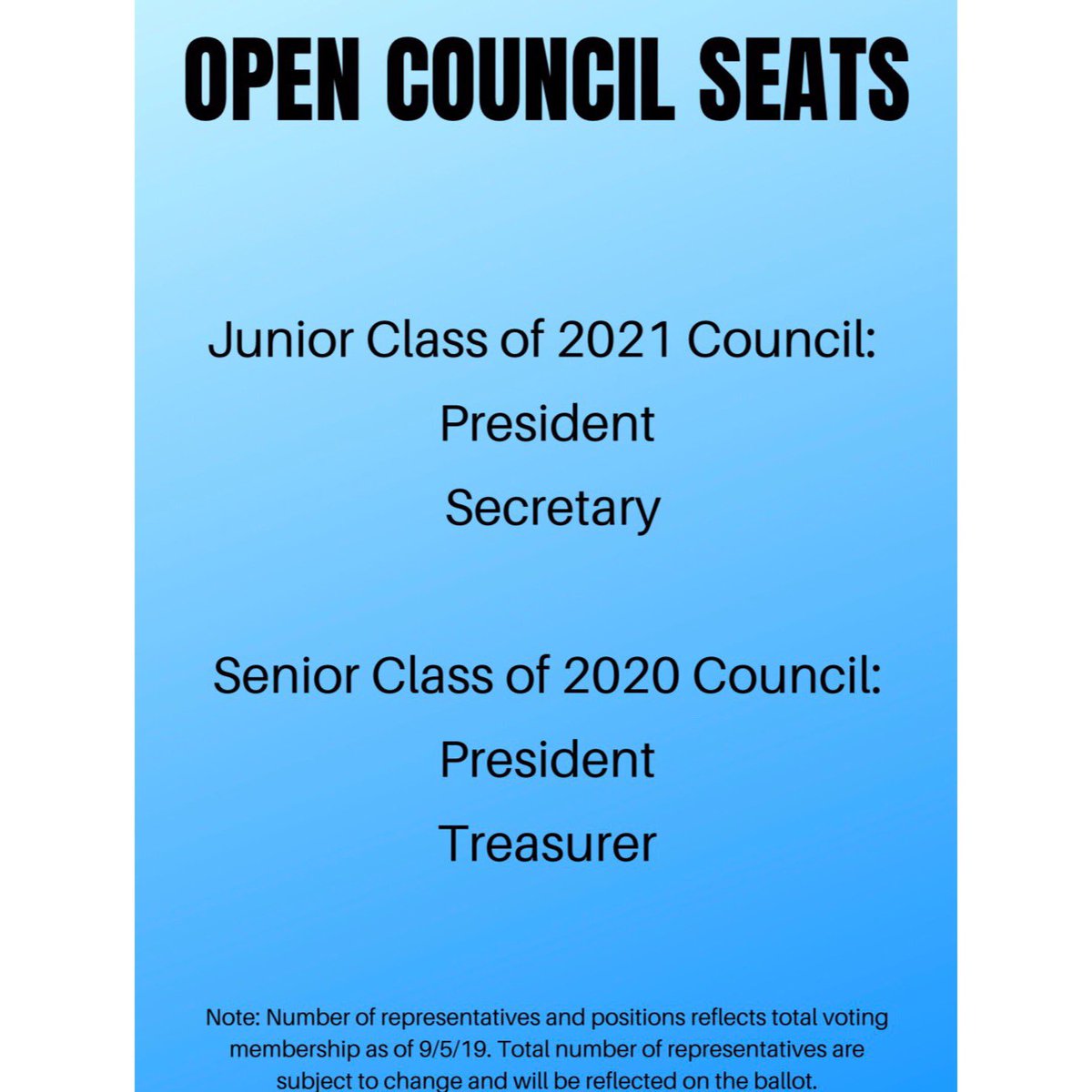 Check out these open seats on some Class Councils and Student Senate that YOU could fill! Some Senate seats even have more than one open, so take a look at an election packet to learn more!