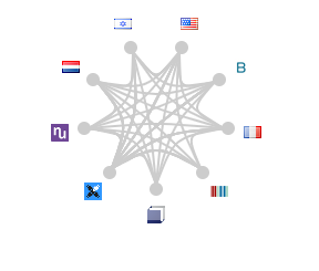 GerardMeijssen's tweet image. Working on notable scientists like fellows of the @Science_Academy indicate work elsewhere we could latch on to. Including the linking to authorities at #VIAF tools.wmflabs.org/reasonator/?q=…