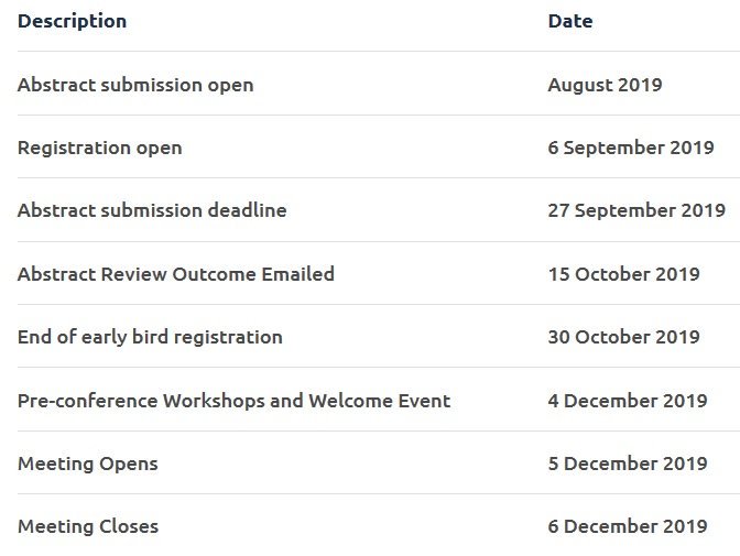 ANZACA_Inc's tweet image. Important dates to remember for #ANZACA2019.

anzaca.org/conference_201…

#GetWriting
#GetYourAbstractIn
#RegisterNow
#AnatomyConference
